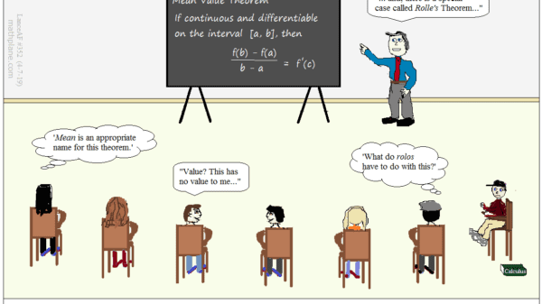 Rolle's theorem mathematics