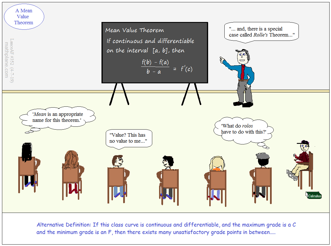 Rolle's theorem mathematics